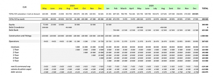 -cash-flow-report-forecast.jpg