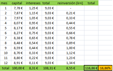 Name:  escenario 1.png
Views: 670
Size:  13.1 KB