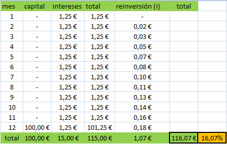 Name:  escenario 2.png
Views: 696
Size:  10.8 KB