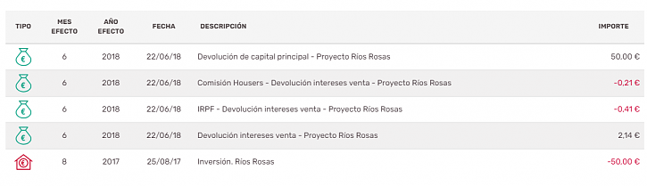 -rios-rosas.png