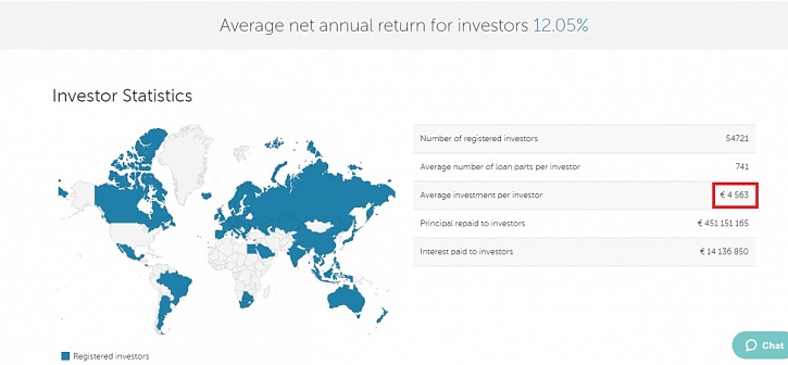 -inversion-mintos.jpg