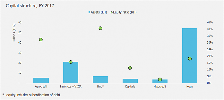 -image-7-capital-structure-4.png