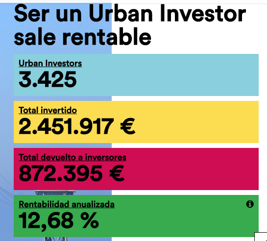 Name:  estadisticas inveslar.png
Views: 543
Size:  52.2 KB