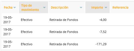 Name:  Retirada Loanbook.JPG
Views: 623
Size:  19.4 KB