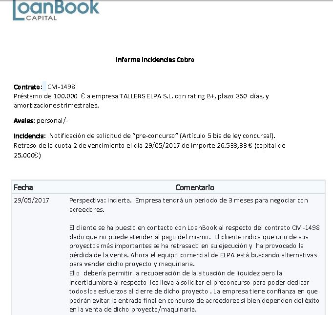 Name:  Incidencia Loanbook.JPG
Views: 1029
Size:  86.7 KB