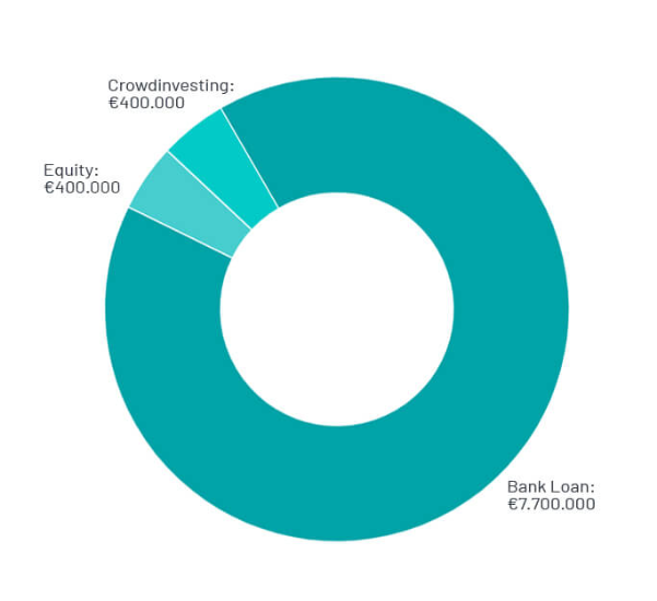 Name:  bankloan.png
Views: 442
Size:  96.2 KB