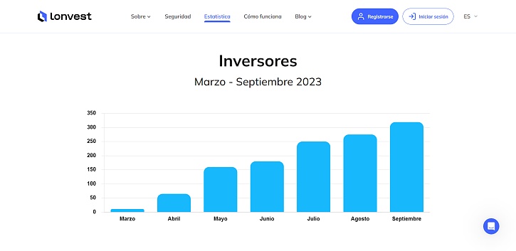 -inversores.jpg